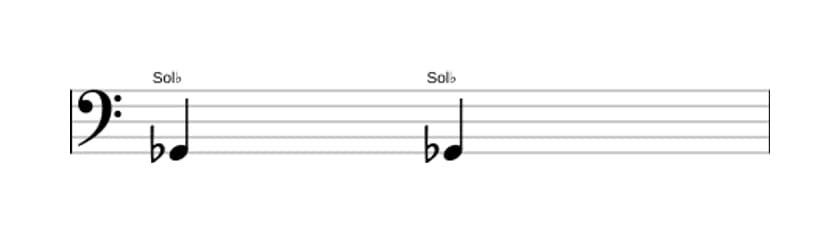 Partitura del intervalo Prima justa en tres octavas (2)