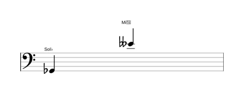 Partitura del intervalo Treceava menor en tres octavas (2)