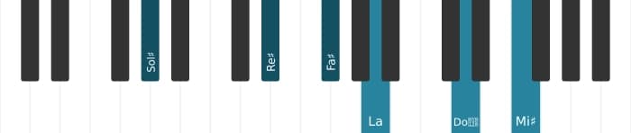 Voz de piano del acorde Sol sostenido Decimotercera con novena bemol y undécima aumentada - 1