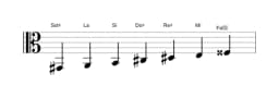 Partitura de la escala Sol sostenido Balinesa en tres octavas (2)