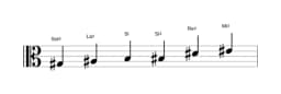 Partitura de la escala Sol sostenido Blues mayor en tres octavas (3)