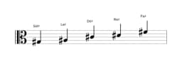 Partitura de la escala Sol sostenido Egipcia en tres octavas (3)