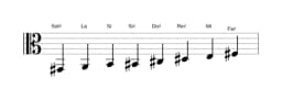 Partitura de la escala Sol sostenido Heptatónica espanola en tres octavas (2)