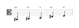 Partitura de la escala Sol sostenido Hirajoshi en tres octavas (2)