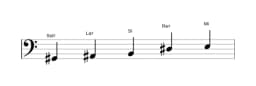 Partitura de la escala Sol sostenido Hirajoshi en tres octavas (2)