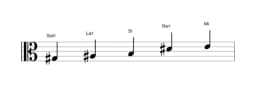 Partitura de la escala Sol sostenido Hirajoshi en tres octavas (3)