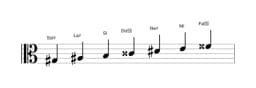 Partitura de la escala Sol sostenido Hungara menor en tres octavas (3)