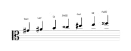 Partitura de la escala Sol sostenido Hungara menor en tres octavas (4)