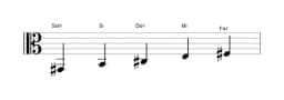 Partitura de la escala Sol sostenido Malkos raga en tres octavas (2)