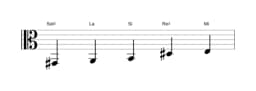 Partitura de la escala Sol sostenido Pelog en tres octavas (2)