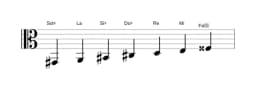 Partitura de la escala Sol sostenido Persiana en tres octavas (2)