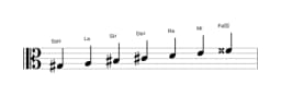Partitura de la escala Sol sostenido Persiana en tres octavas (3)