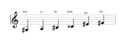 Partitura de la escala Sol sostenido Prometea napolitana en tres octavas (3)