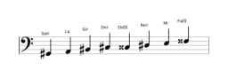 Partitura de la escala Sol sostenido Purvi raga en tres octavas (2)
