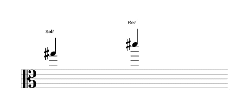 Partitura del intervalo Quinta justa en tres octavas (5)