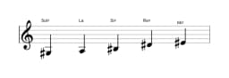 Partitura de la escala Sol sostenido Scriabin en tres octavas (3)