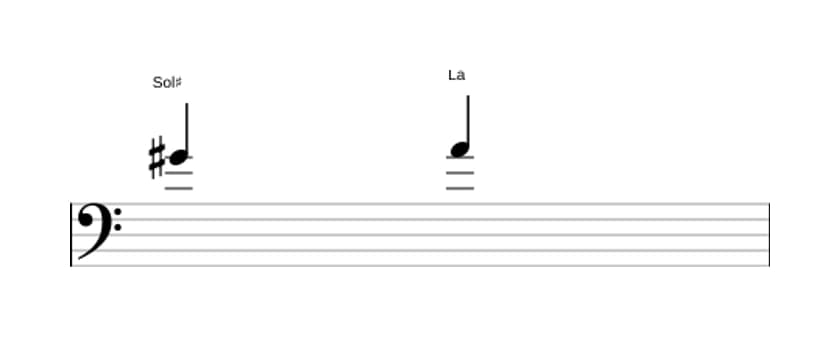 Partitura del intervalo Segunda menor en tres octavas (4)