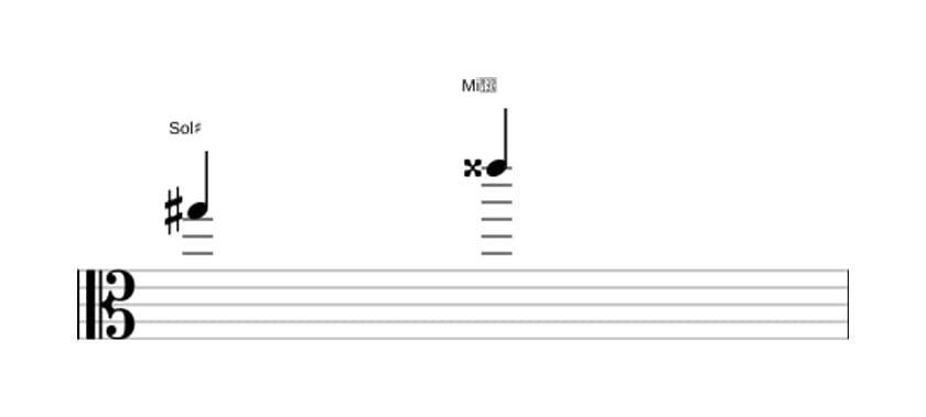 Partitura del intervalo Sexta aumentada en tres octavas (5)