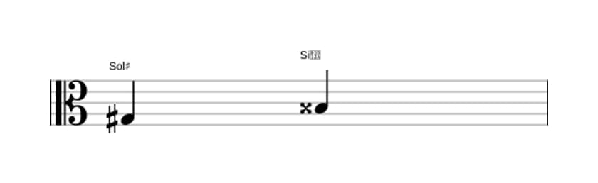 Partitura del intervalo Tercera aumentada en tres octavas (3)