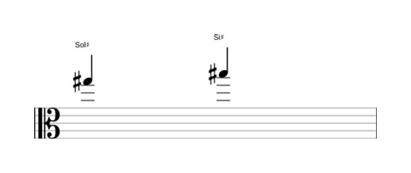 Partitura del intervalo Tercera mayor en tres octavas (5)