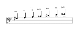 Partitura de la escala Sol sostenido Todi raga en tres octavas (3)