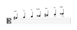 Partitura de la escala Sol sostenido Todi raga en tres octavas (4)