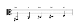 Partitura de la escala Sol sostenido vietnam 1 en tres octavas (2)