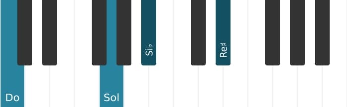 Voix de piano de l'accord Do Septième dominante augmentée neuvième - 1