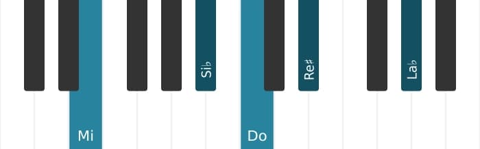 Voix de piano de l'accord Do Sept diès neuvième bemol terzième - 2