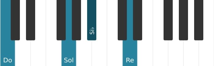 Voix de piano de l'accord Do Neuvième dominante suspendu quarte - 2