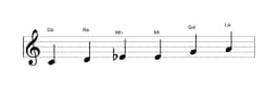 Partitions de la gamme Do Blues majeure en trois octaves (4)