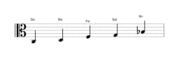 Partitions de la gamme Do égyptienne en trois octaves (3)