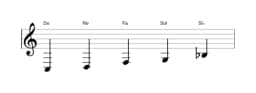Partitions de la gamme Do égyptienne en trois octaves (3)