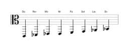 Partitions de la gamme Do Espagnole heptetonique en trois octaves (2)