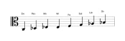 Partitions de la gamme Do Espagnole heptetonique en trois octaves (3)
