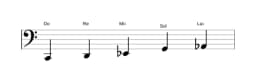Partitions de la gamme Do Hirajoshi en trois octaves (2)