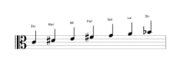 Partitions de la gamme Do Hongroise majeure en trois octaves (4)