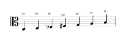 Partitions de la gamme Do Lydien diminuée en trois octaves (3)