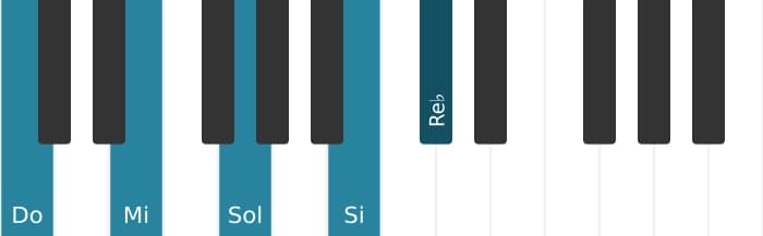 Voix de piano de l'accord Do Majeur sept bémol neuf - 0
