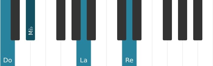 Voix de piano de l'accord Do Mineur sixte et neuvième - 3