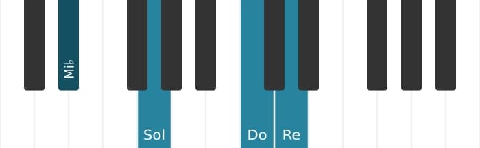 Voix de piano de l'accord Do Mineur avec neuvième ajoutée - 2