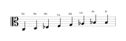 Partitions de la gamme Do Mineure bebop en trois octaves (3)