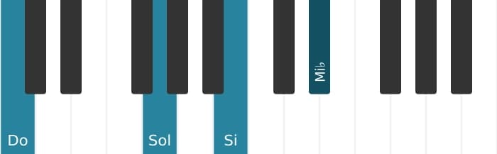 Voix de piano de l'accord Do Mineur majeur sept - 1