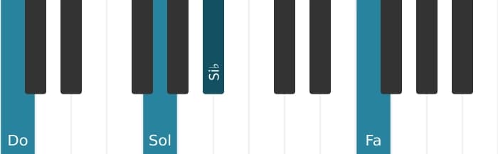 Voix de piano de l'accord Do mineure 11 - 1