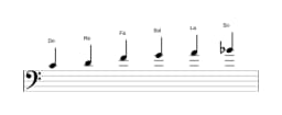 Partitions de la gamme Do Piongio en trois octaves (4)