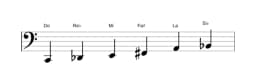 Partitions de la gamme Do Prometheus napolitaine en trois octaves (2)