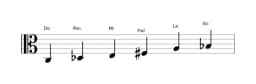Partitions de la gamme Do Prometheus napolitaine en trois octaves (3)