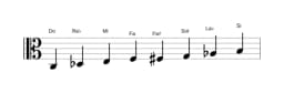 Partitions de la gamme Do Purvi raga en trois octaves (3)