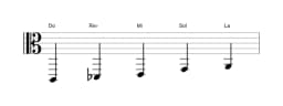 Partitions de la gamme Do Scriabin en trois octaves (2)
