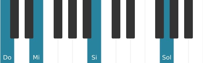 Voix de piano de l'accord Do Septième majeure - 2